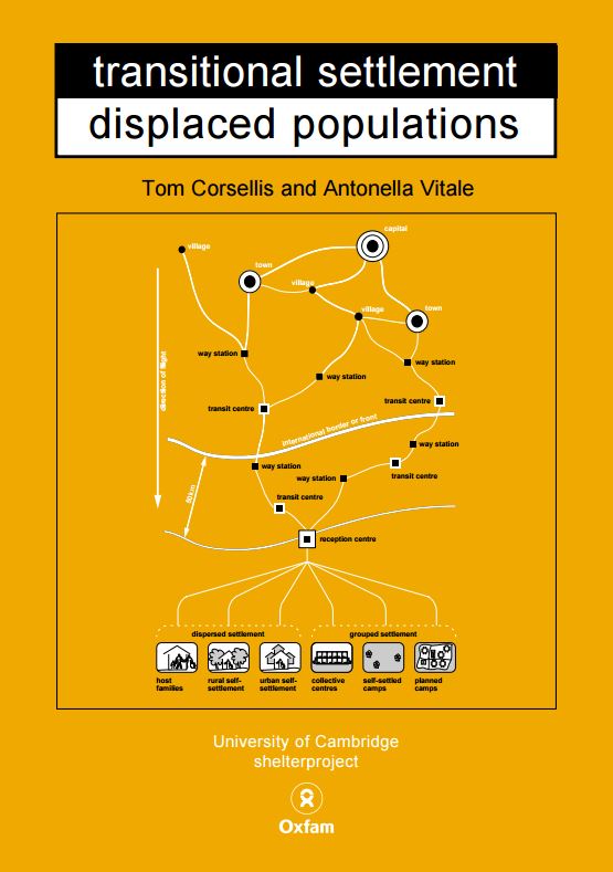 Transitional settelemnt displaced populations